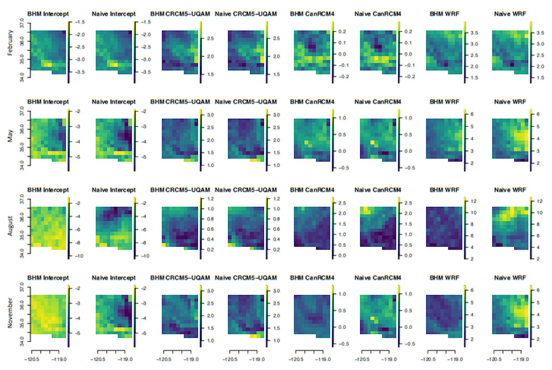 featured image - Regridding Coefficient Estimates in Solar Radiation Analysis