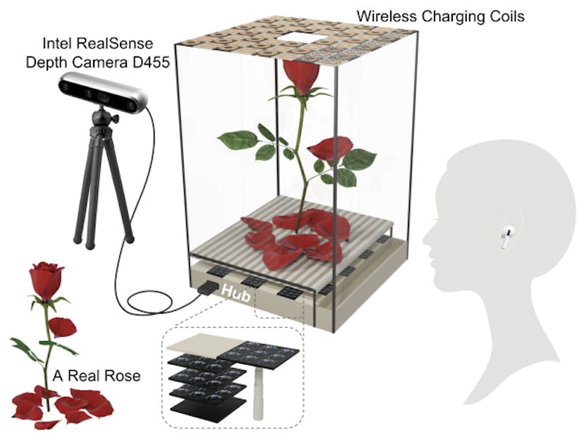 /dronevision-an-experimental-3d-testbed-for-flying-light-specks feature image