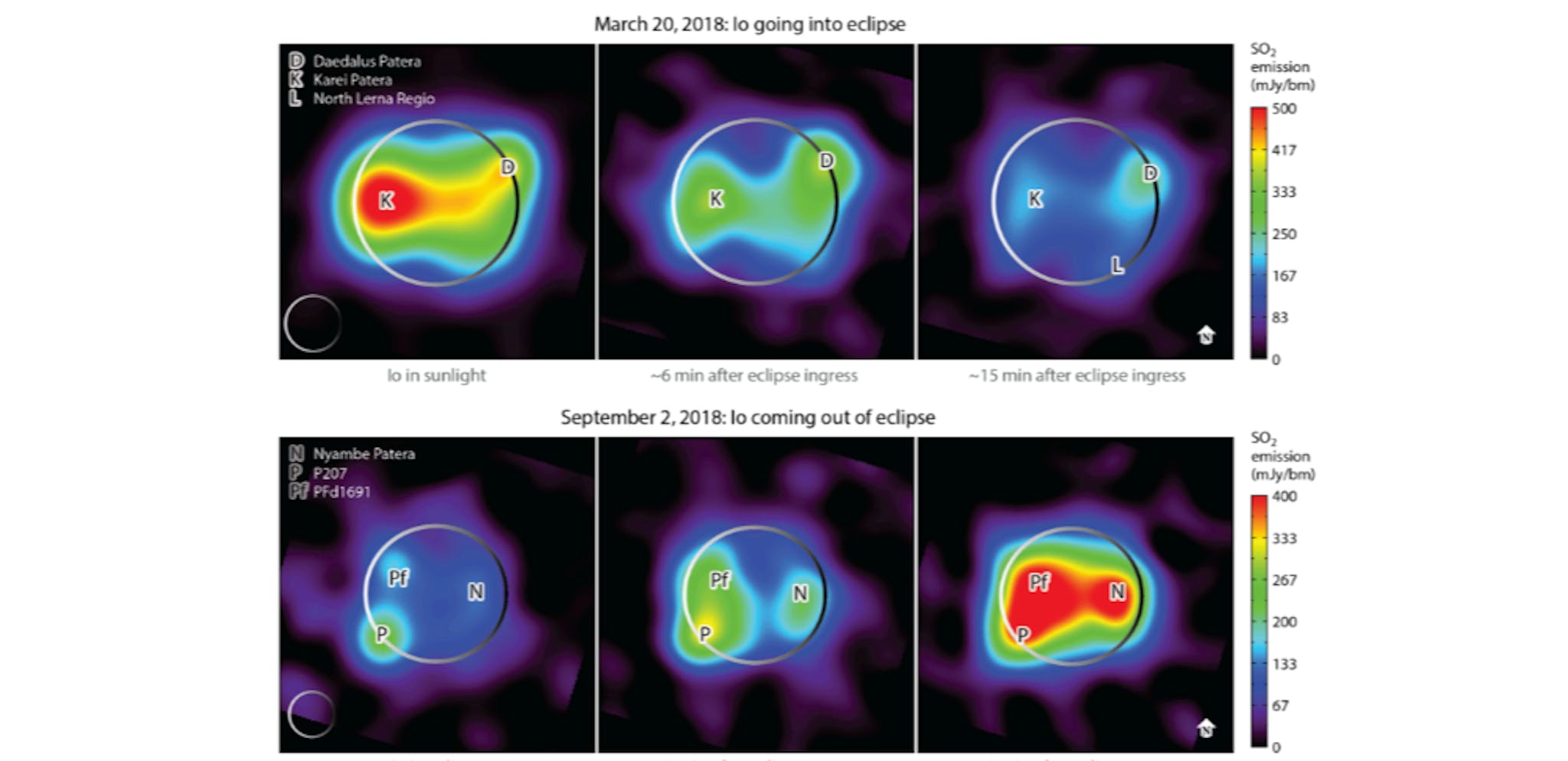 featured image - How Jupiter’s Plasma Torus Strips Away Io’s Atmosphere