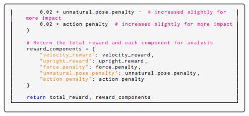 The Role of Human-in-the-Loop Preferences in Reward Function Learning for Humanoid Tasks