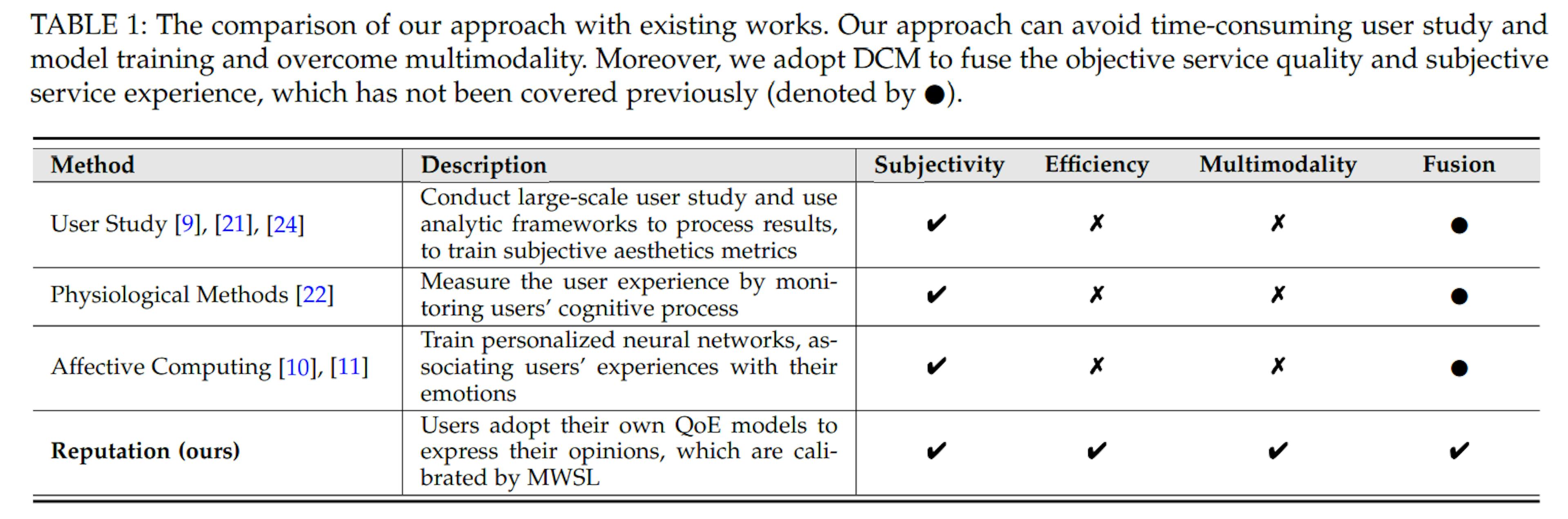 featured image - How ProSecutor Secures Mobile AIGC in Untrusted Networks