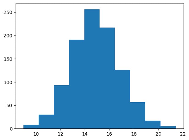 /tensorflows-experimental-numpy-interface-brings-familiarity-to-deep-learning feature image