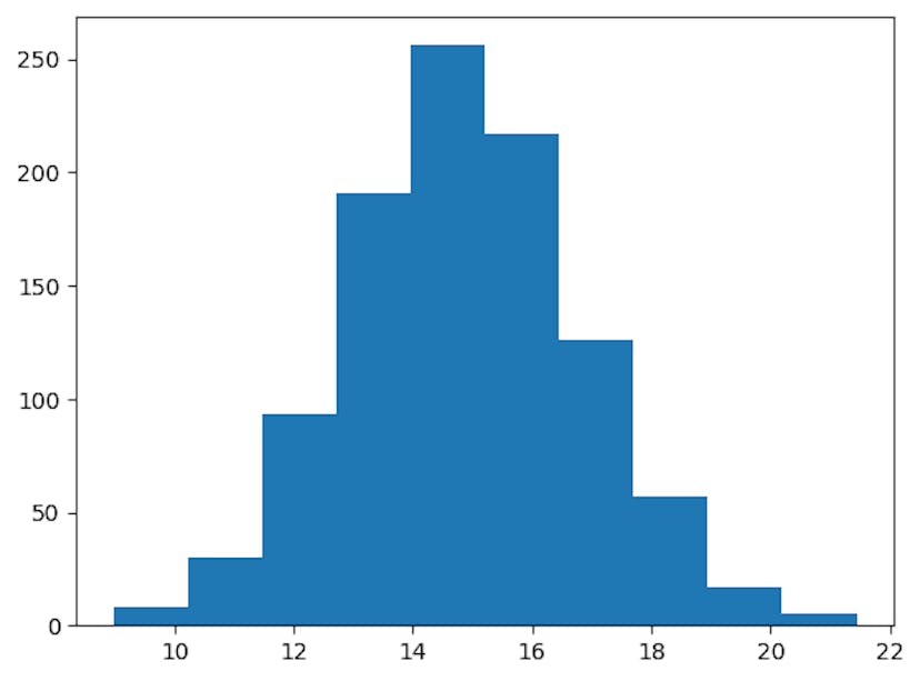 /tensorflows-experimental-numpy-interface-brings-familiarity-to-deep-learning feature image