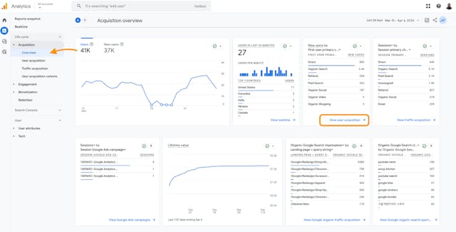 /google-analytics-4-ga4-for-beginnerspart-2-mastering-reports-and-user-interface-navigation feature image
