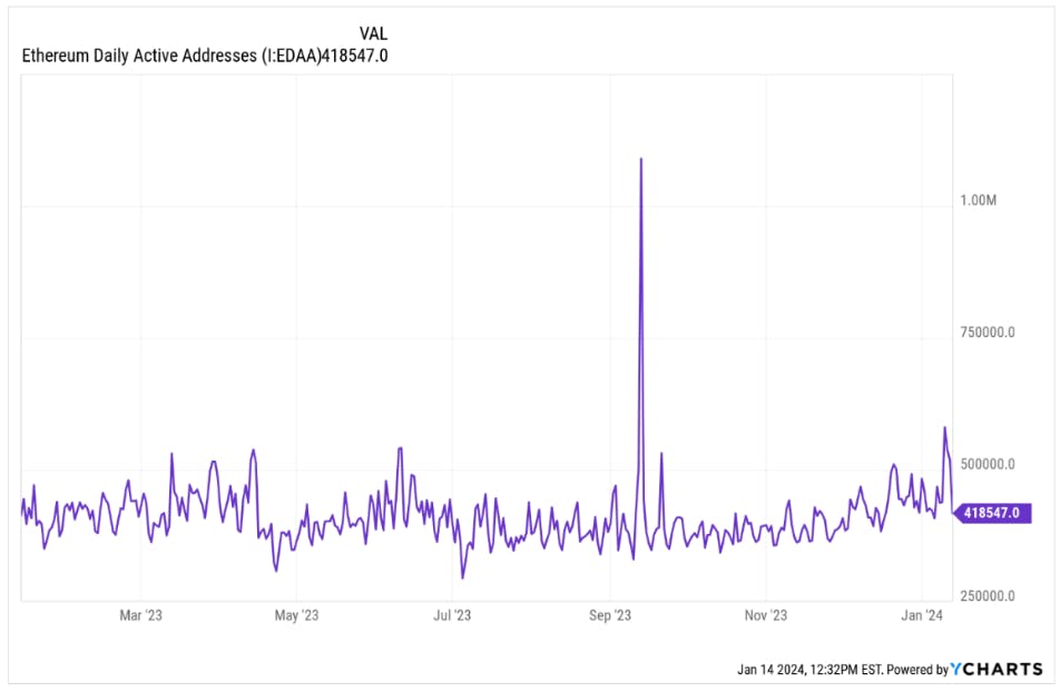featured image - Adaptive Tree-Based Solutions for Optimizing Blockchain Verification and Storage