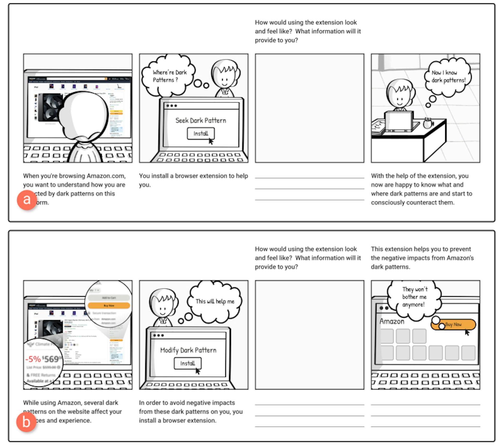 featured image - Navigating User Responses to Dark Patterns in UX Design 