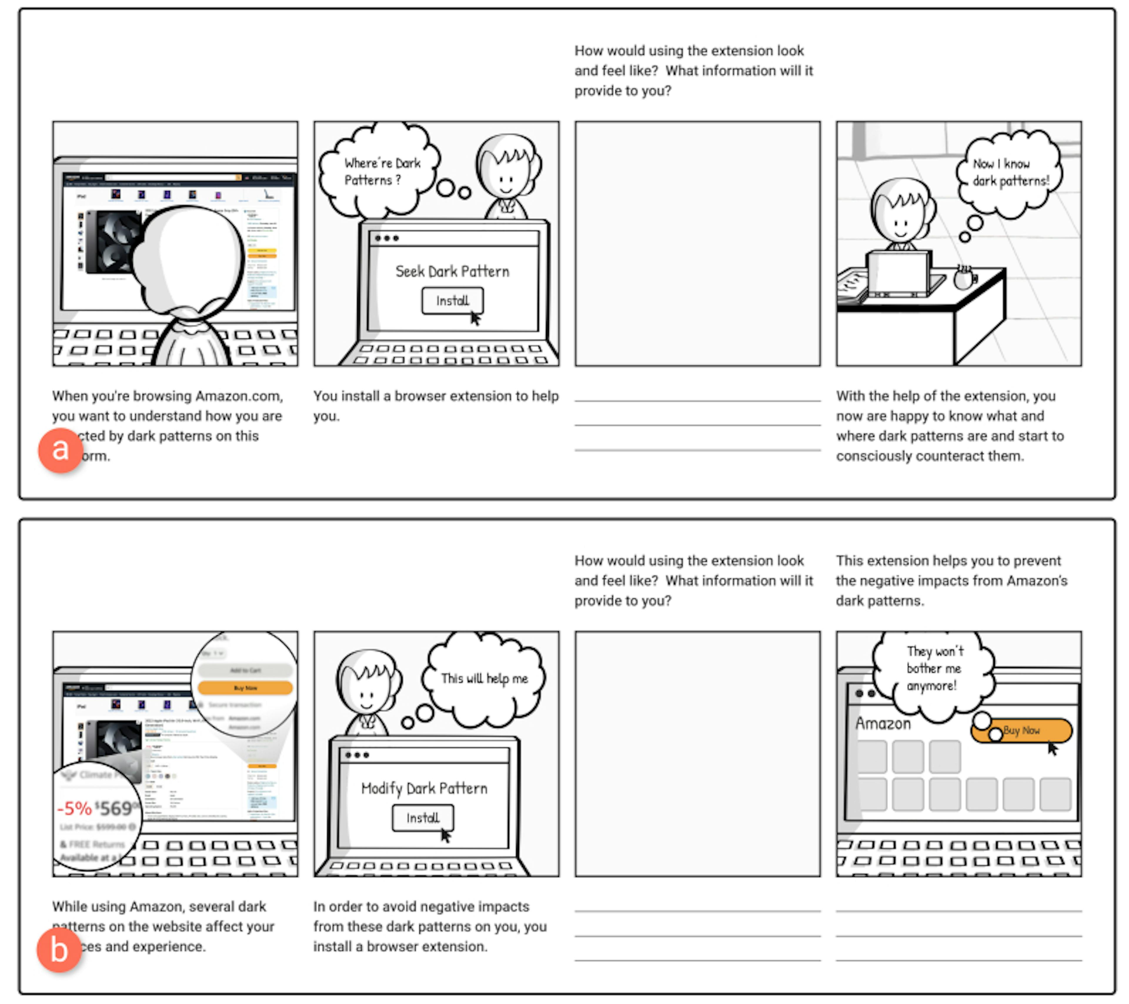 Navigating User Responses to Dark Patterns in UX Design 