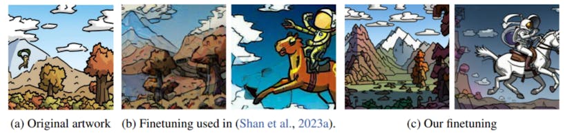 /how-ai-forgers-bypass-style-protections-to-mimic-artists-work feature image