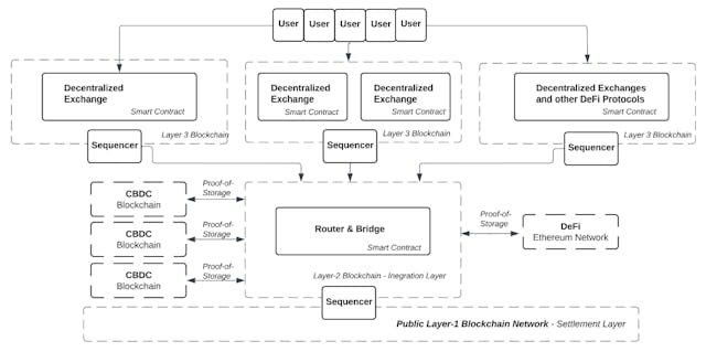 /inside-the-system-that-optimizes-cross-border-digital-currency-trading feature image