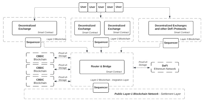 /inside-the-system-that-optimizes-cross-border-digital-currency-trading feature image