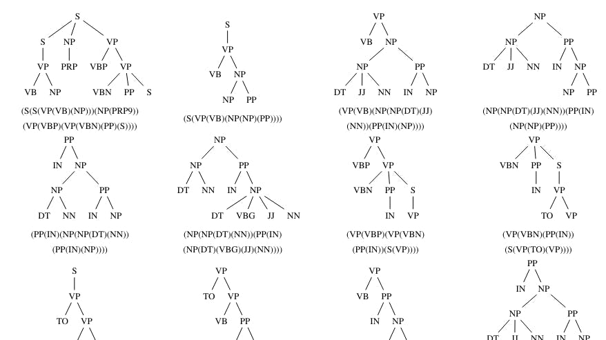 featured image - A Mathematical Overview of Dimension Reduction in Text Classification