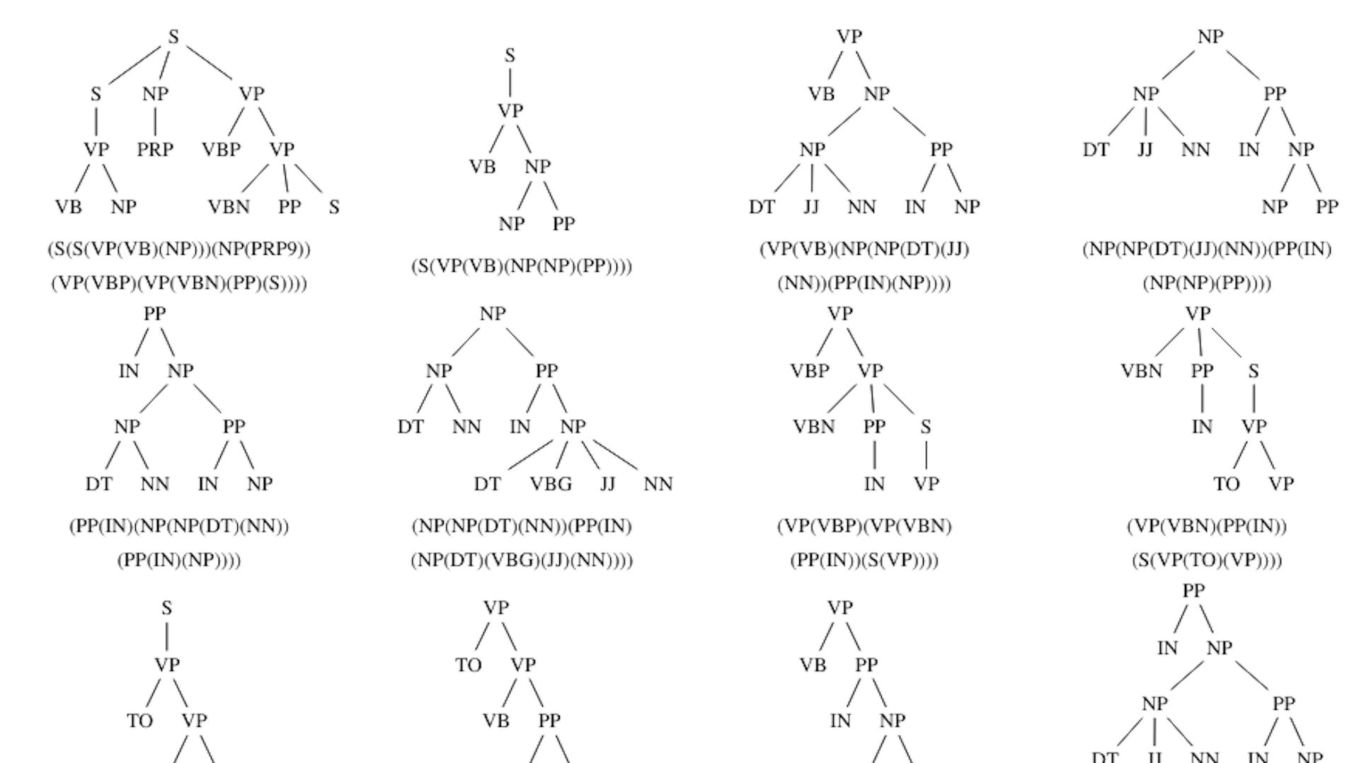 featured image - A Mathematical Overview of Dimension Reduction in Text Classification