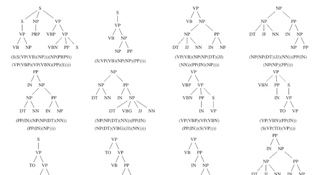 /a-mathematical-overview-of-dimension-reduction-in-text-classification feature image