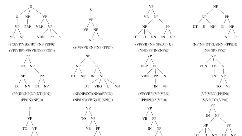 /a-mathematical-overview-of-dimension-reduction-in-text-classification feature image