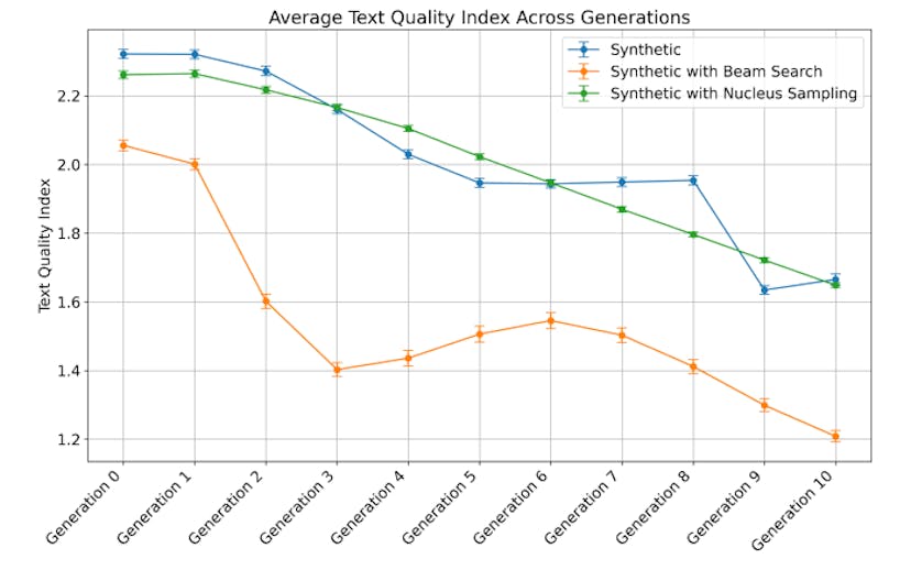 /gpt-2-study-shows-how-language-models-can-amplify-political-bias feature image