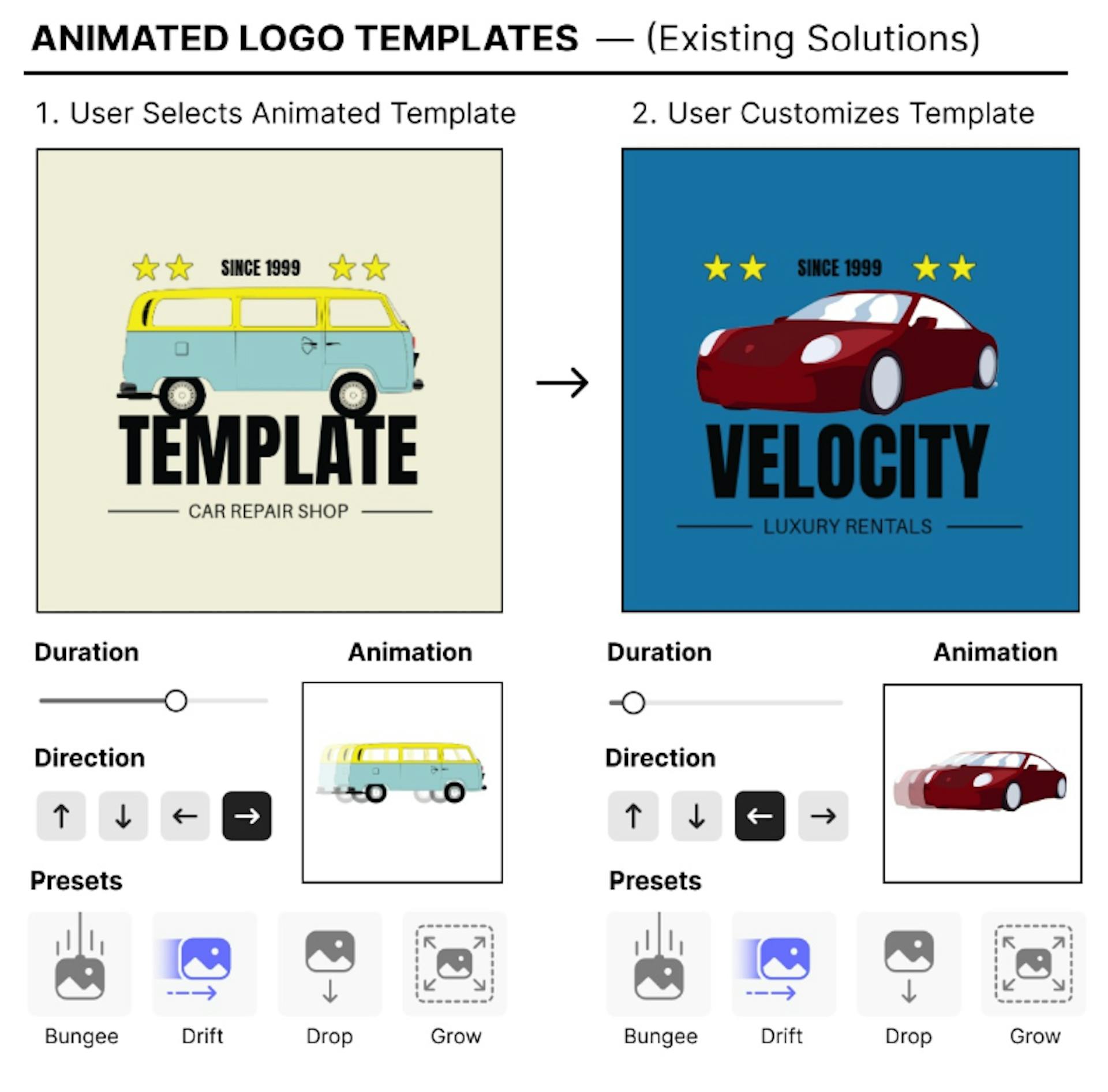 featured image - LogoMotion and the Art of Semantic Animation
