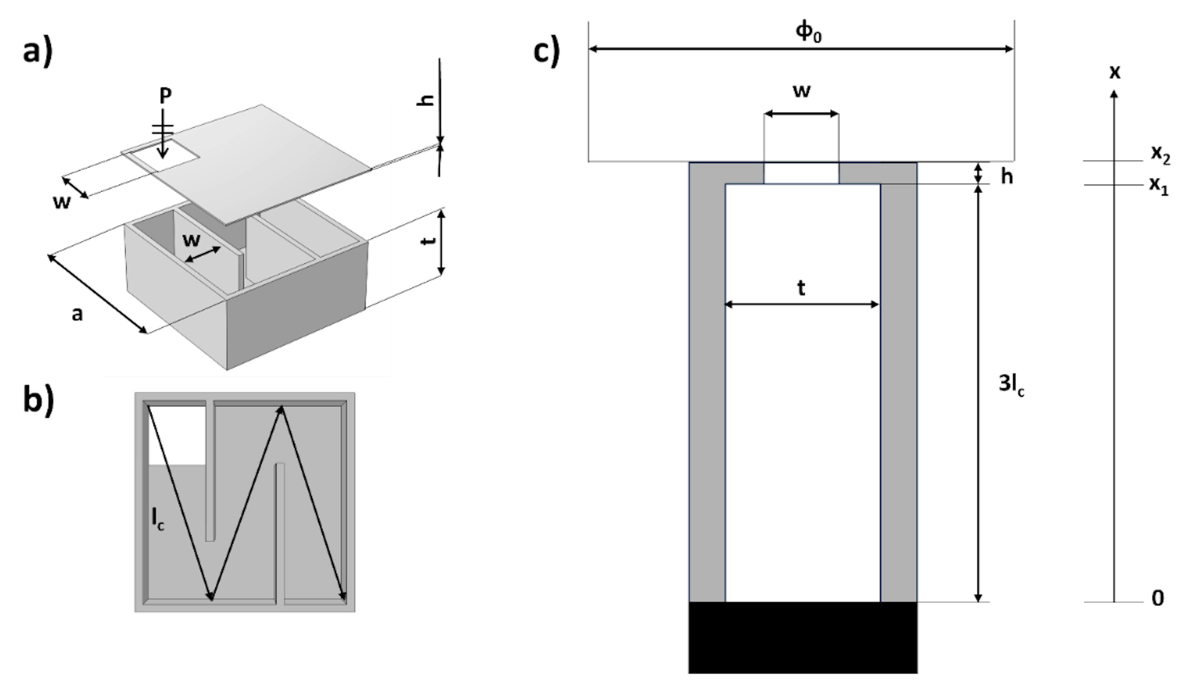 featured image - How 3D-Printed Sound Panels Can Absorb Noise More Efficiently