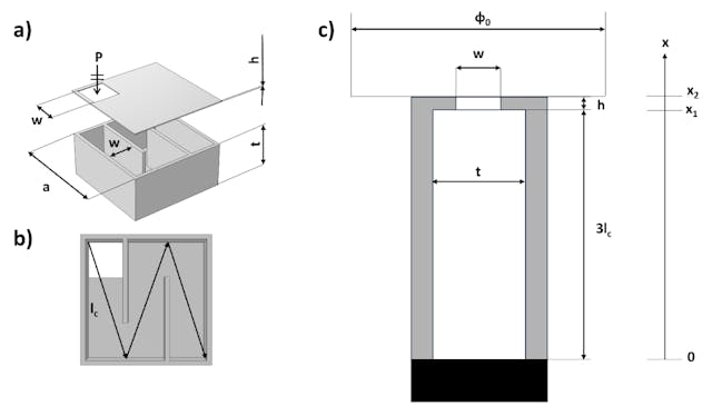 /how-3d-printed-sound-panels-can-absorb-noise-more-efficiently feature image