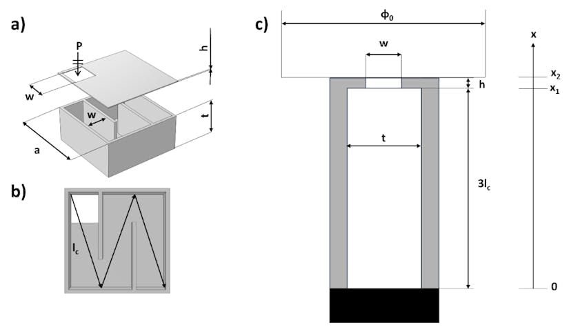 /how-3d-printed-sound-panels-can-absorb-noise-more-efficiently feature image