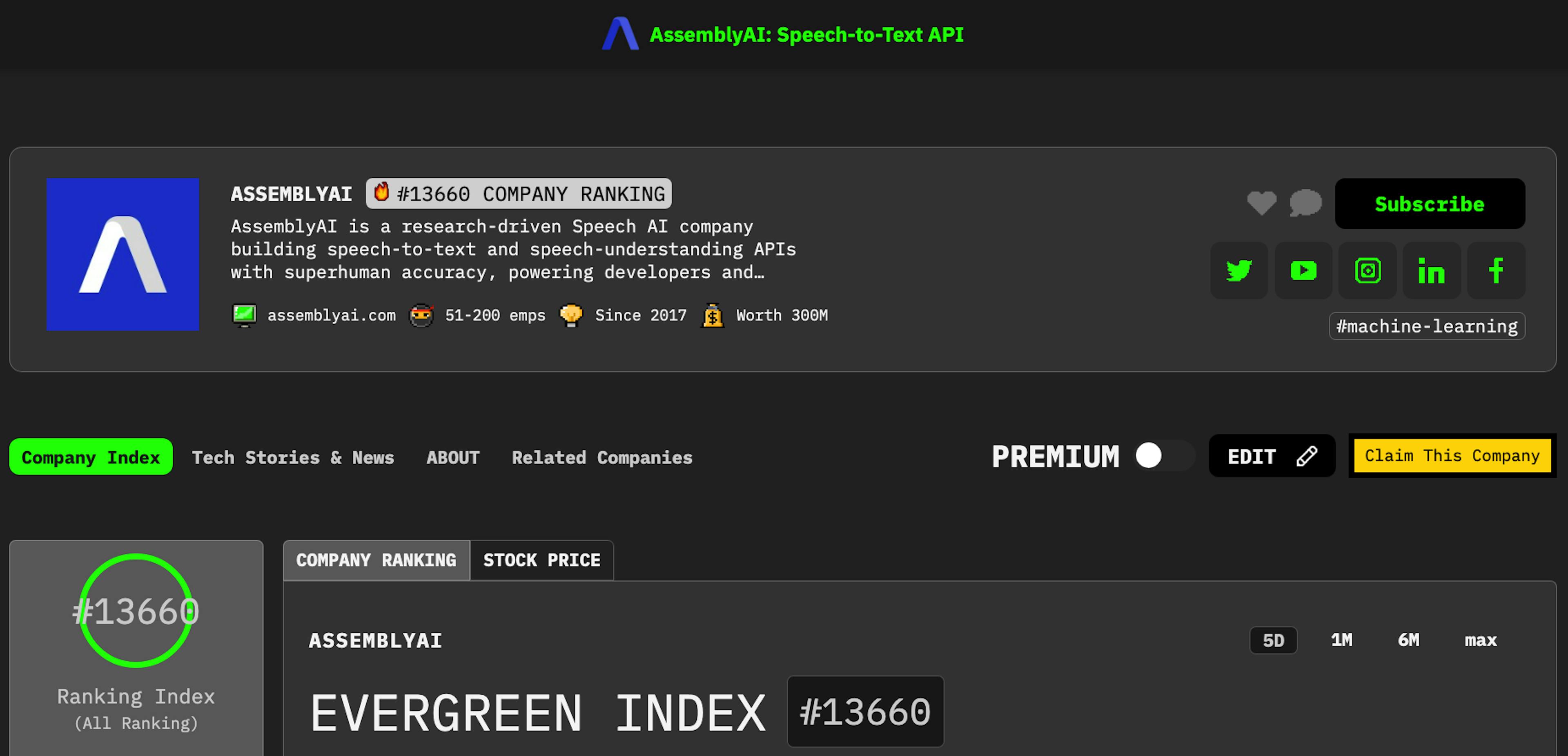 featured image - Meet AssemblyAI: HackerNoon Company of the Week