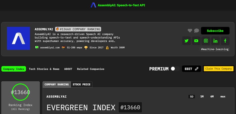 /meet-assemblyai-hackernoon-company-of-the-week feature image