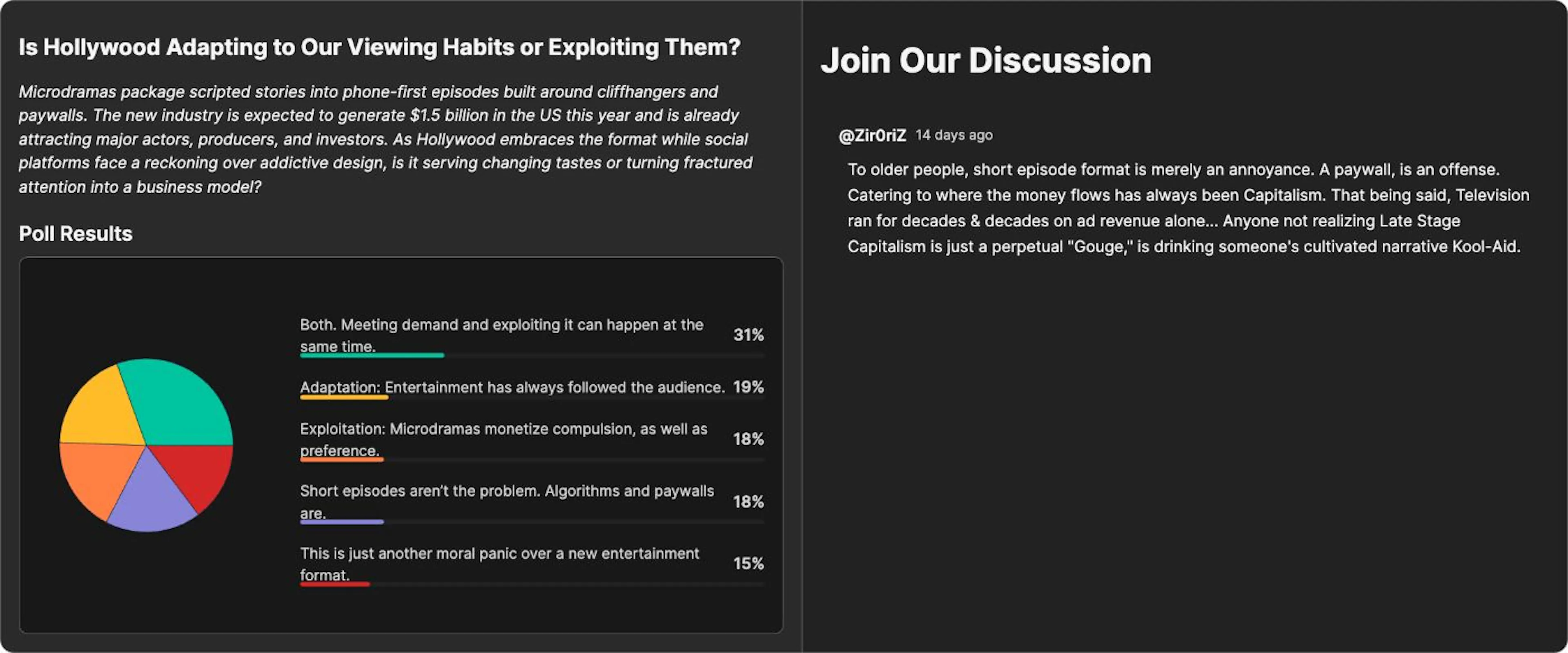 HackerNoon Poll: Is Hollywood Adapting to Our Viewing Habits or Exploiting Them? 
