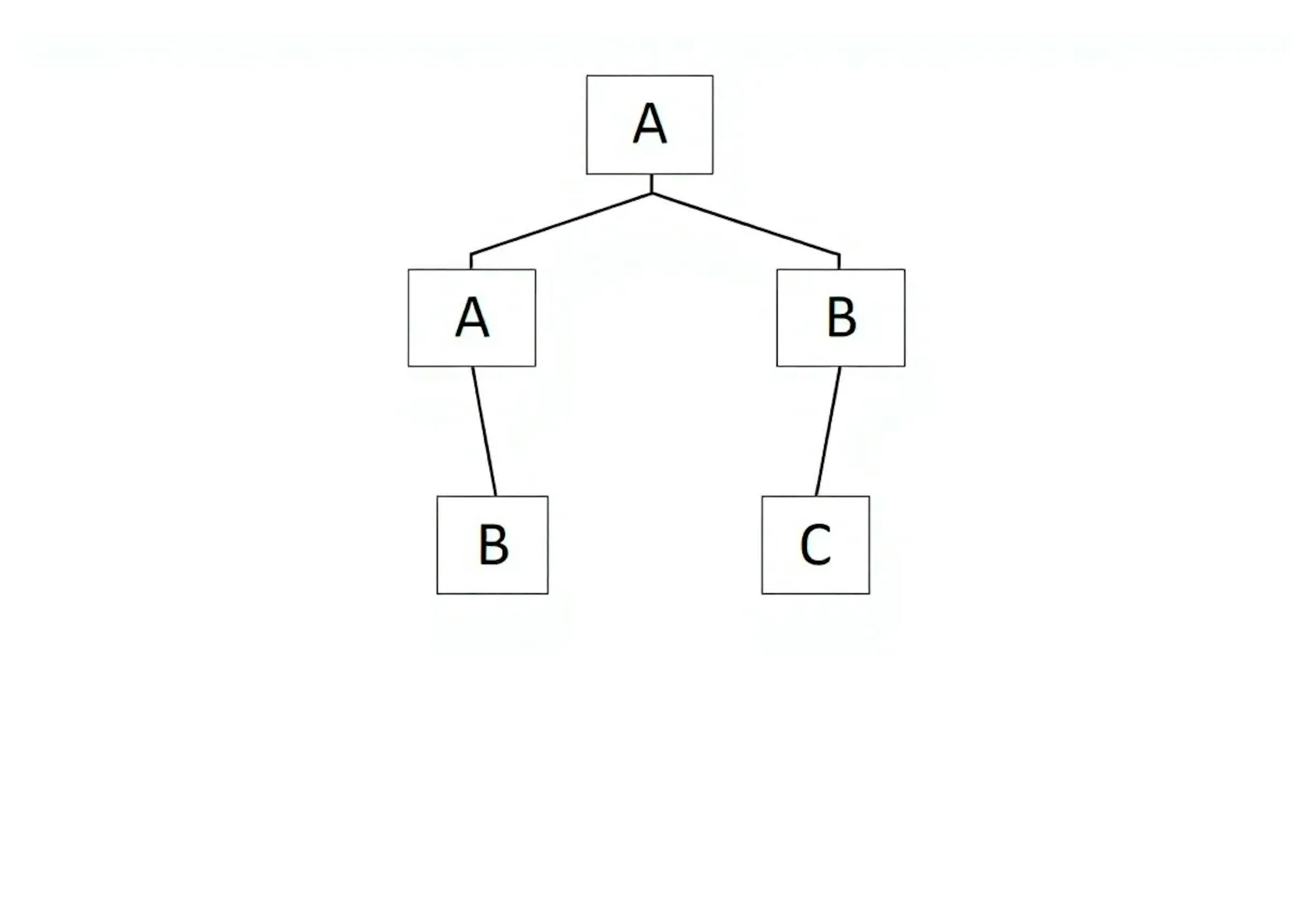 featured image - Adaptive Restructuring of Merkle and Verkle Trees for Enhanced Blockchain Scalability