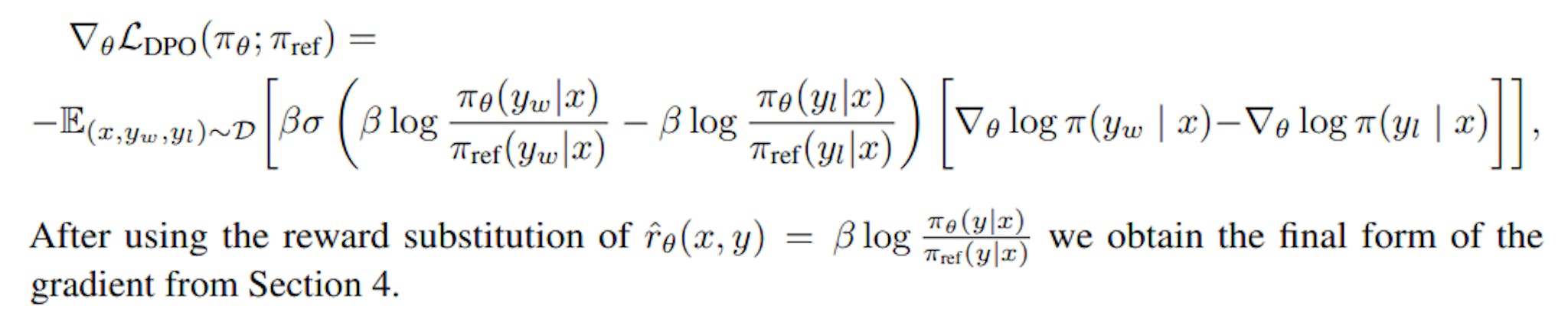 featured image - Deriving the Gradient of the DPO Objective