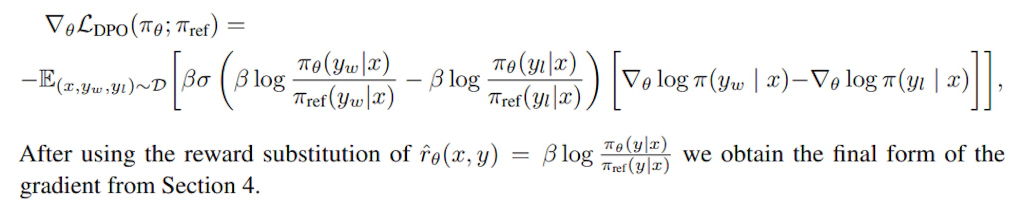 featured image - Deriving the Gradient of the DPO Objective