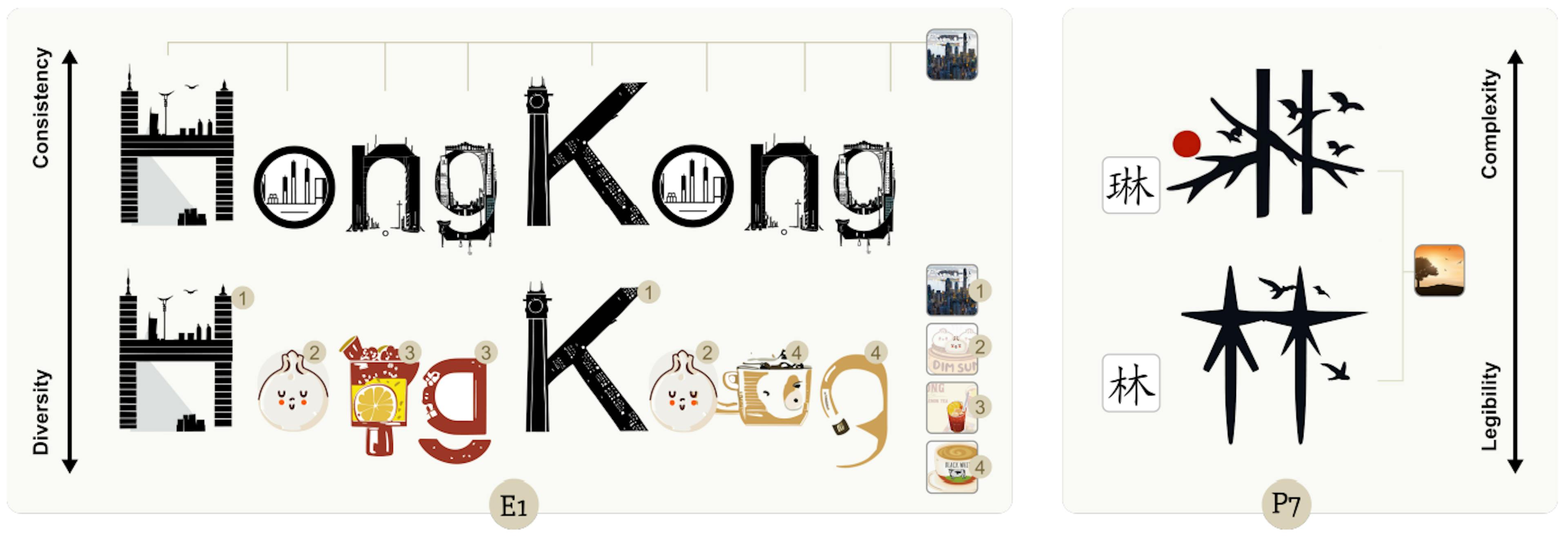 featured image - Typography Just Got Smarter (And a Lot More Expressive)