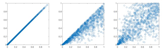 /when-ai-gets-it-wrongand-then-gets-it-right feature image
