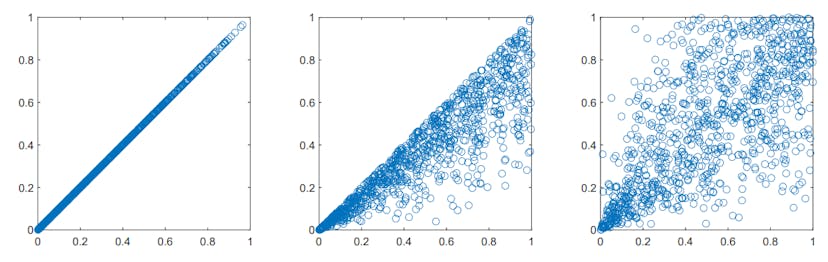 /when-ai-gets-it-wrongand-then-gets-it-right feature image