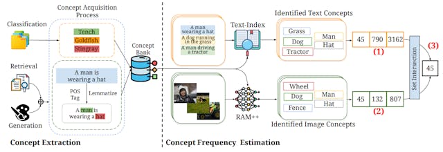 /what-300gb-of-ai-research-reveals-about-the-true-limits-of-zero-shot-intelligence feature image