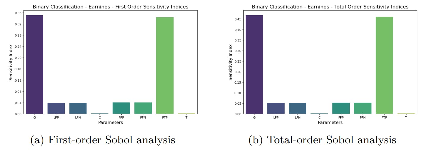 featured image - The Delicate Math Behind Prompt Compression and Profit Margins in LLMs