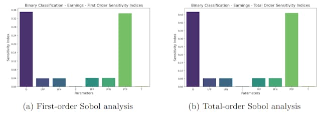 /the-delicate-math-behind-prompt-compression-and-profit-margins-in-llms feature image