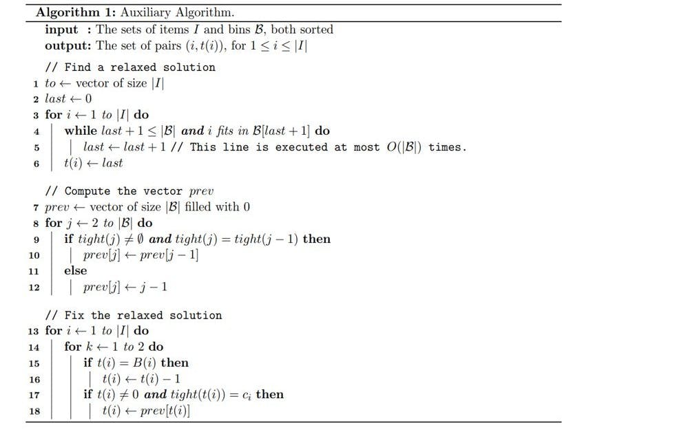 featured image - 5 Smart Heuristic Methods for Solving Bin Packing Problems