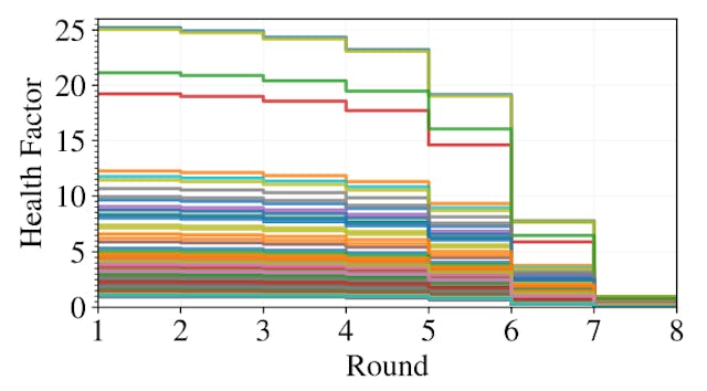 /why-leverage-staking-is-riskier-than-it-looks feature image