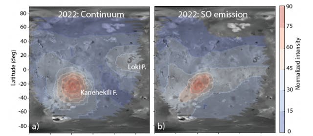 /volcanic-activity-atmospheric-loss-and-plasma-interactions-in-jupiters-magnetosphere feature image