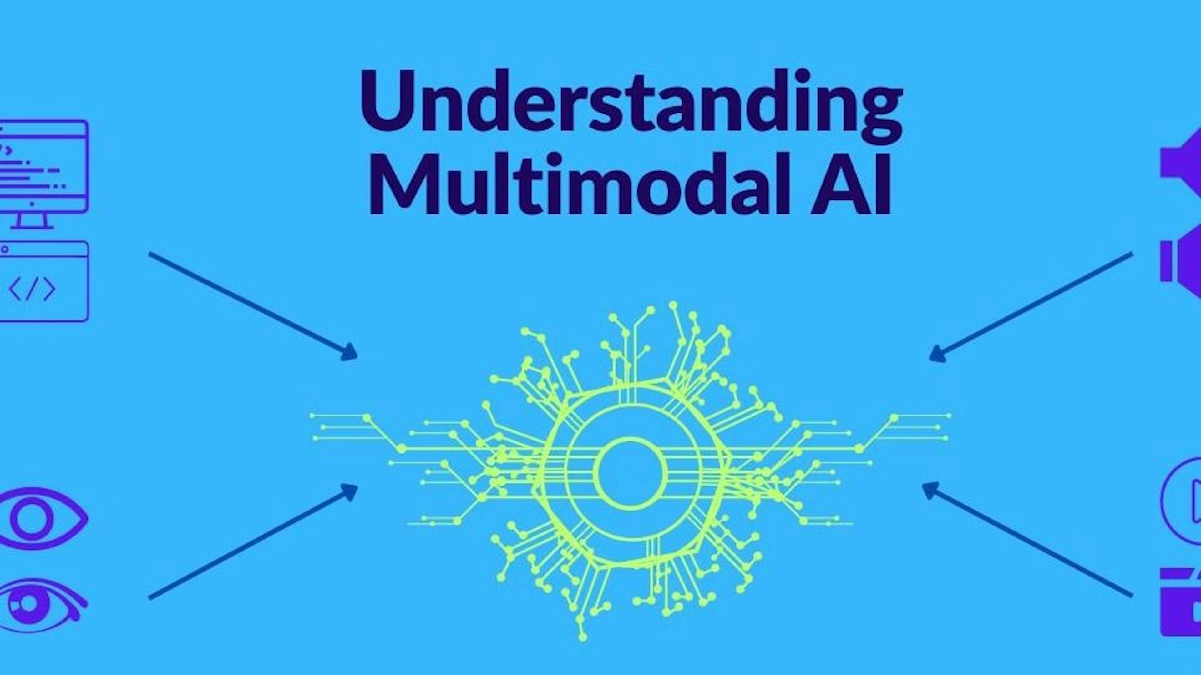 The Future of AI: Understanding Multimodal Systems