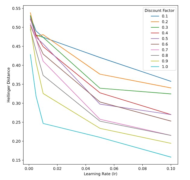 /how-ai-might-be-recyclingand-shrinkingknowledge feature image
