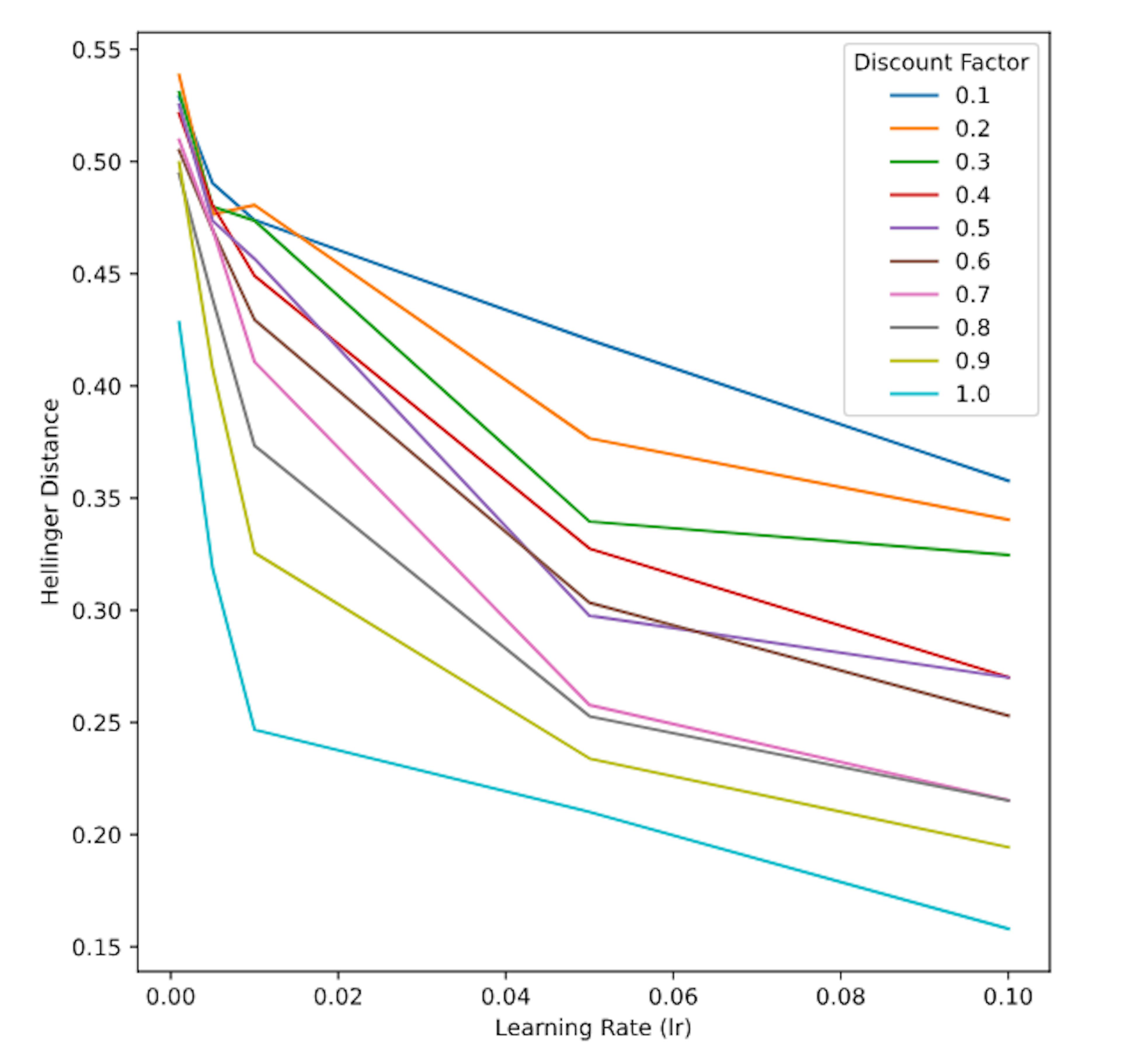 /how-ai-might-be-recyclingand-shrinkingknowledge feature image