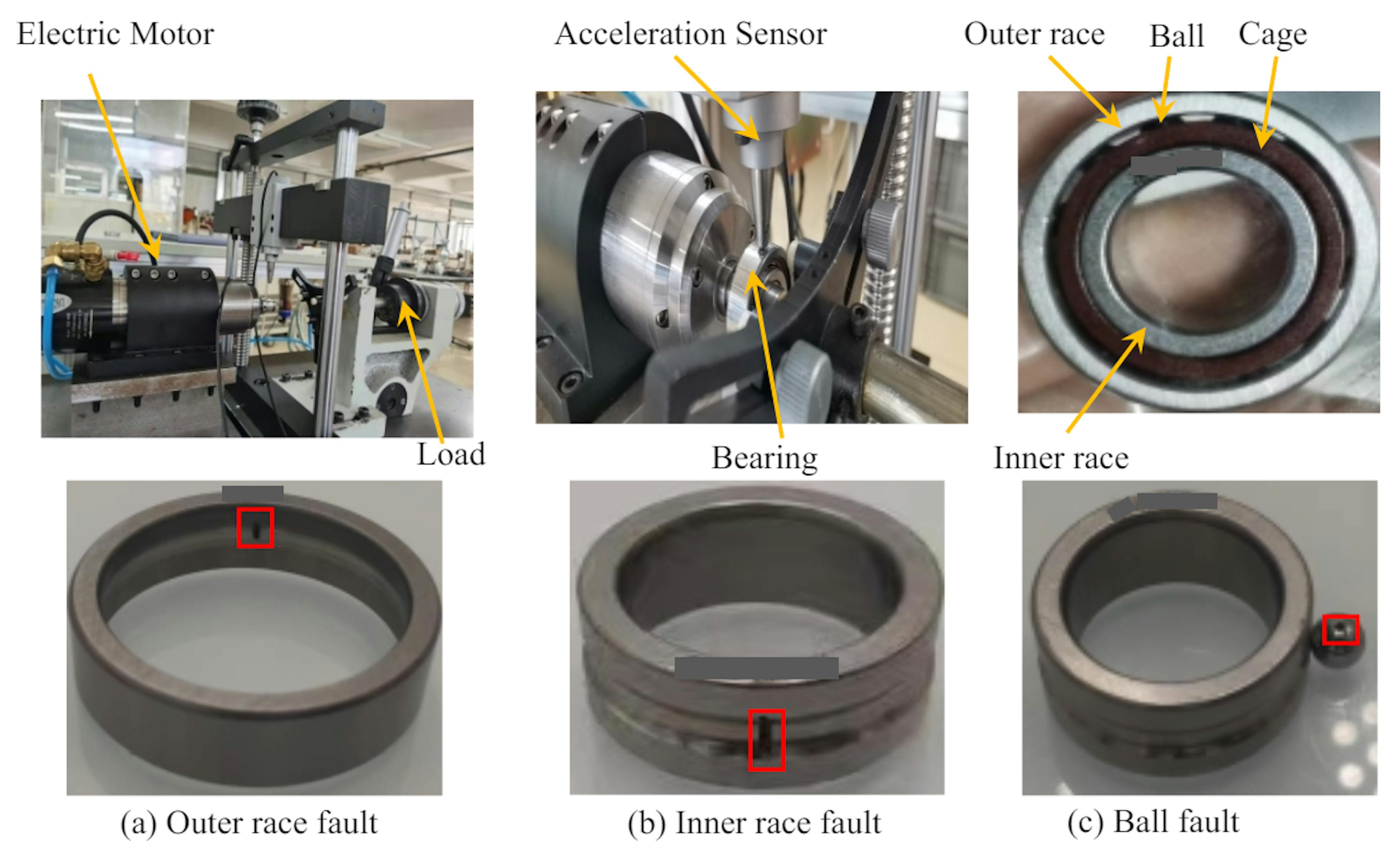 featured image - ClassBD Achieves Exceptional Anti-Noise Performance on HIT Dataset with F1 Score Above 96%