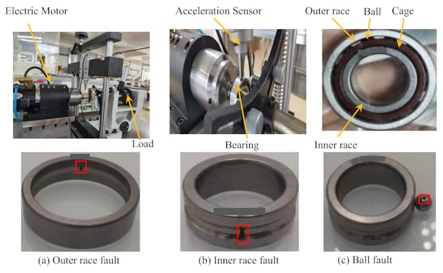 /classbd-achieves-exceptional-anti-noise-performance-on-hit-dataset-with-f1-score-above-96percent feature image