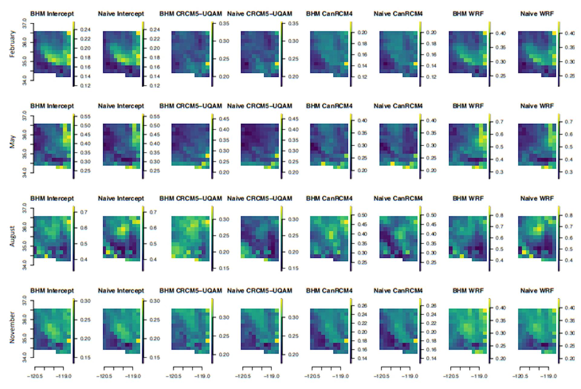 featured image - Regridding Uncertainty for Statistical Downscaling of Solar Radiation: References
