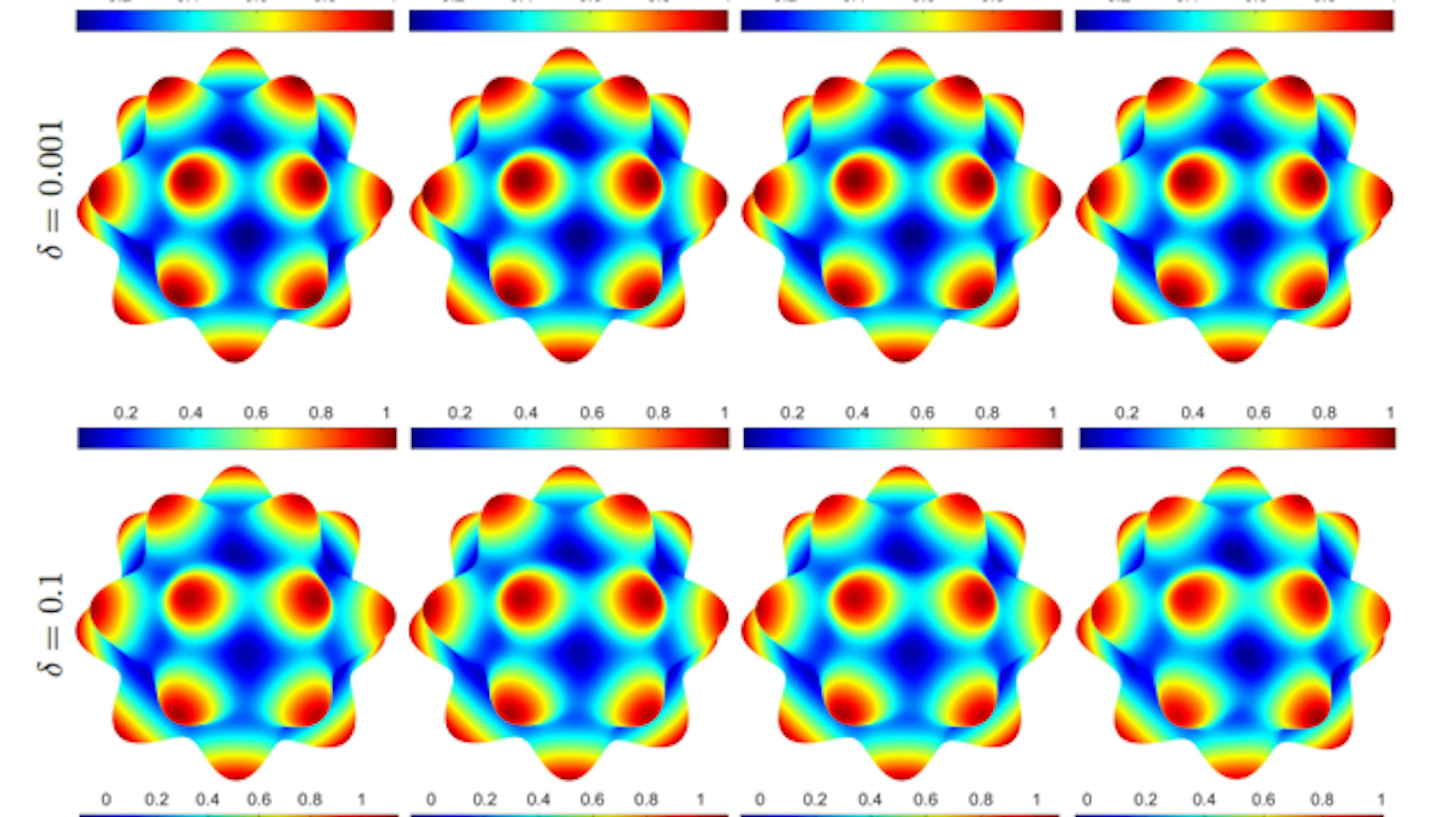 Distributed Uncertainty Quantification of Kernel Interpolation on Spheres