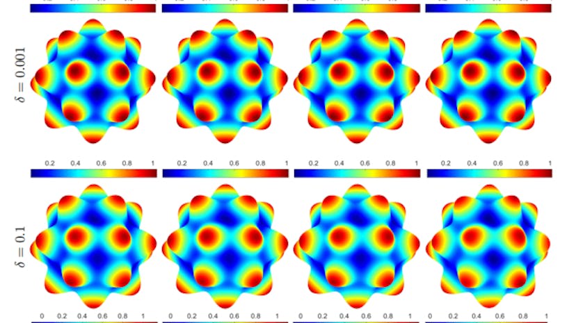 /distributed-uncertainty-quantification-of-kernel-interpolation-on-spheres feature image