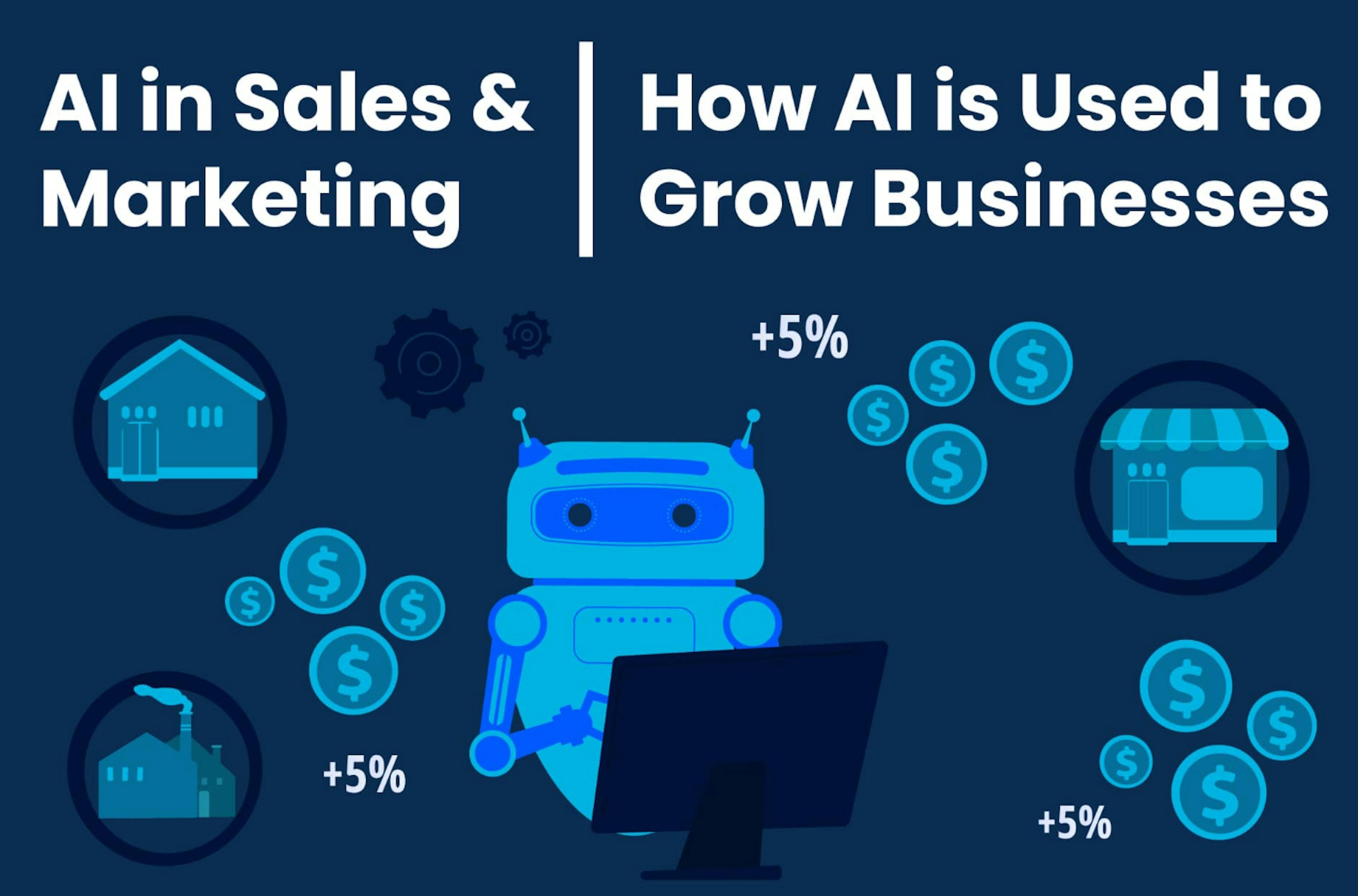 featured image - Adopting AI in Sales and Marketing