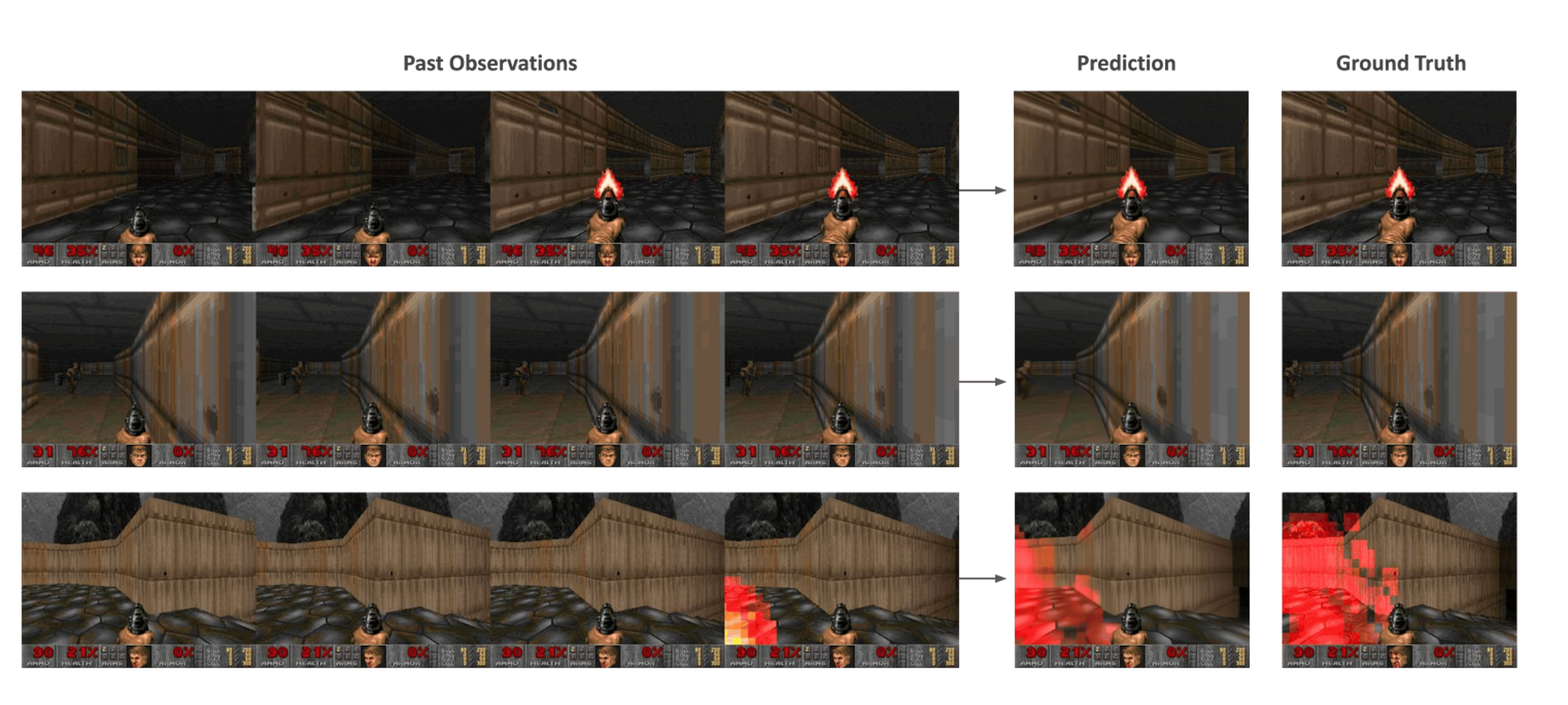 featured image - Researchers Push Real-Time AI Game Simulation Beyond Traditional Engines