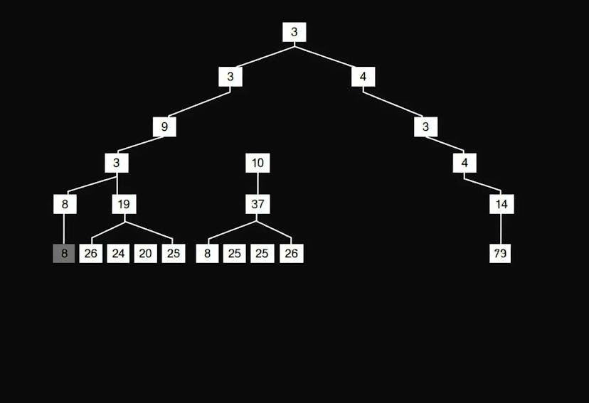 /adaptive-merkle-trees-and-their-impact-on-blockchain-scalability feature image