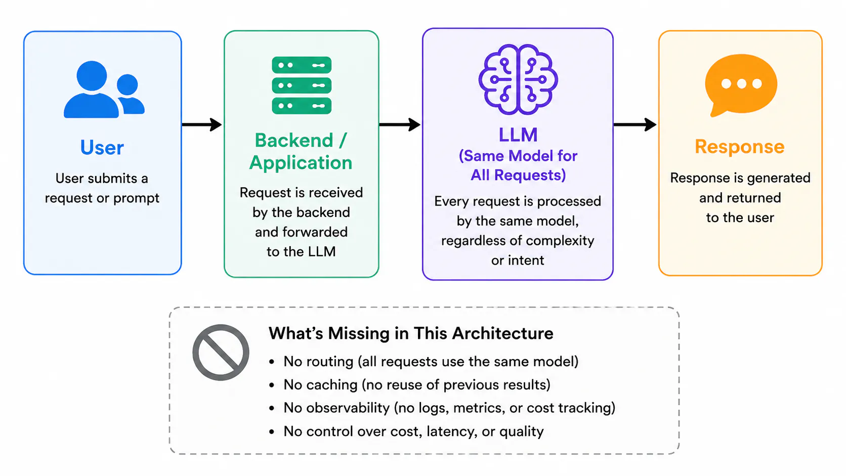 https://hackernoon.imgix.net/images/5wpKgV75aONqkTJlafw2yQmK9yd2-hb03bo4.png